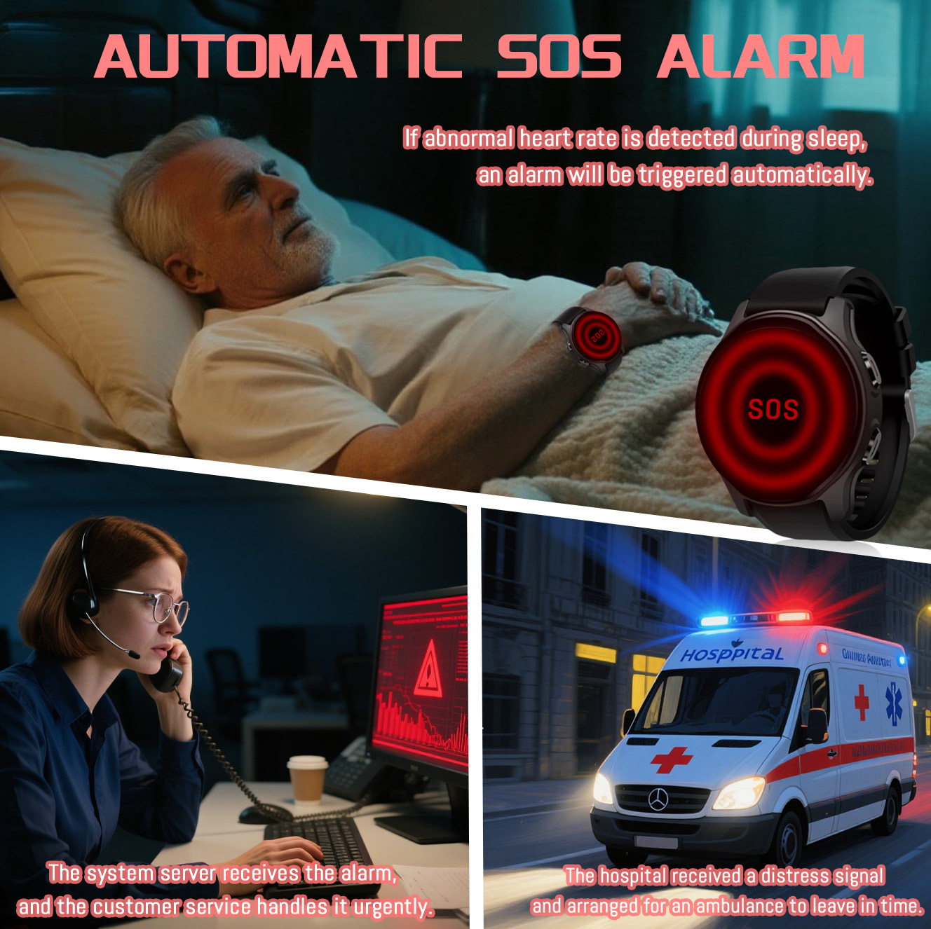 นาฬิกาอัจฉริยะระบบนำทาง GPS 4G - Fall Detection Watch บทวิจารณ์และราคา