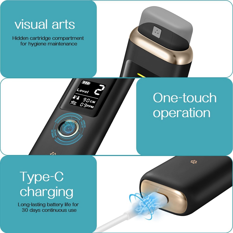 เครื่องตรวจวัดระดับกลิ่นปากแบบ - Breath Rate Monitor บทวิจารณ์และราคา
